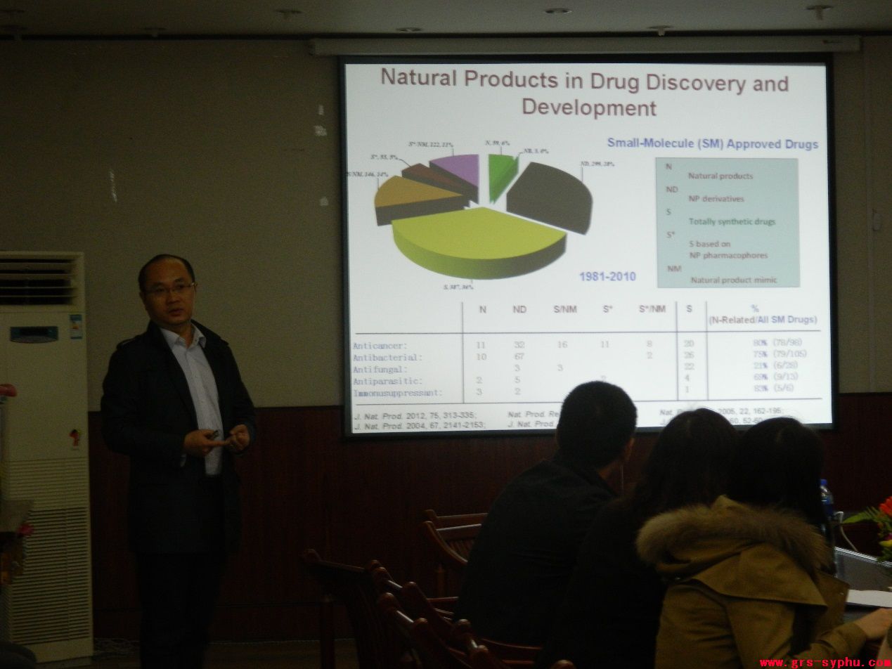 中科院上海有机研究所刘文研究员来我校进行学术交流