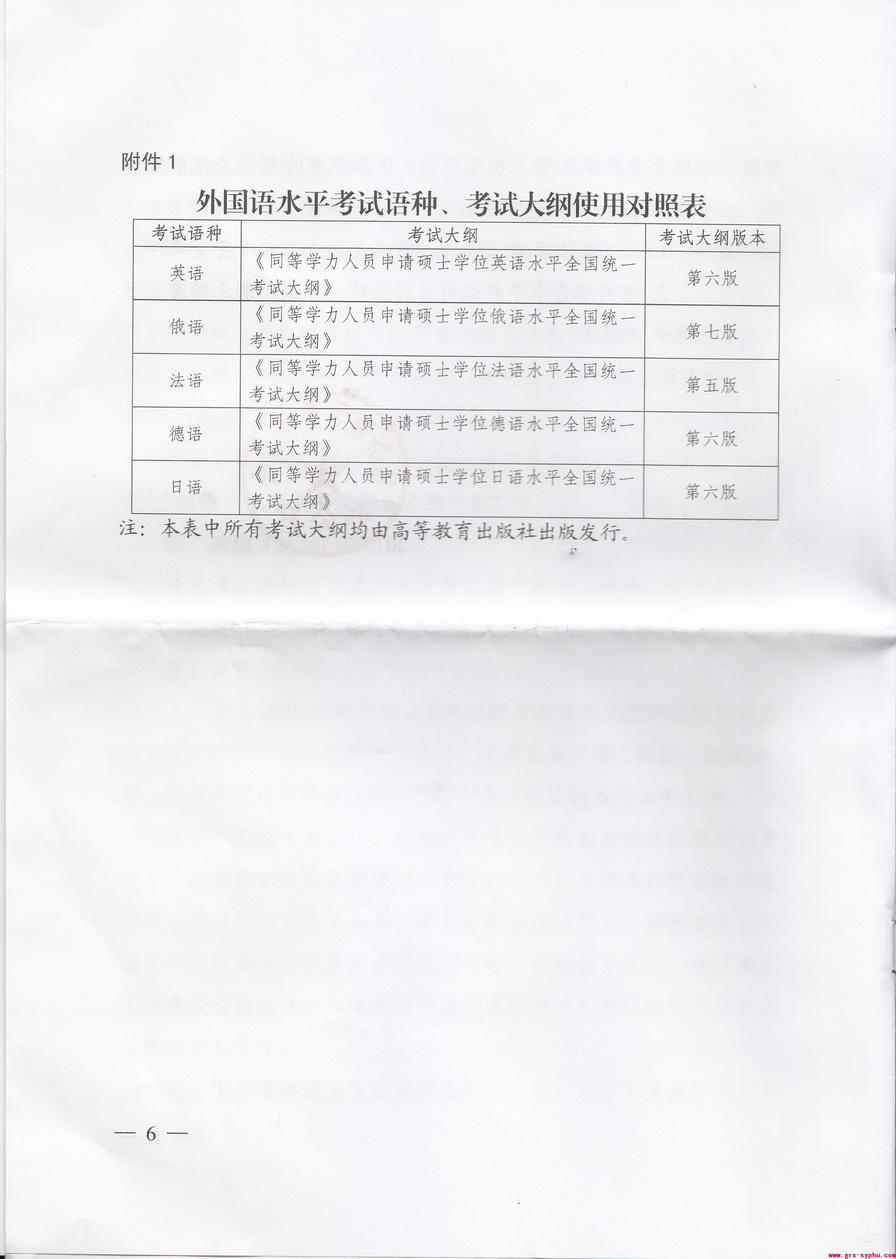 关于做好二〇一三年同等学力人员申请硕士学位外国语水平全国统一考试报名工作的通知